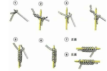 怎样打毛衣好看又简单 毛衣编织花样细节图解大全(图2)